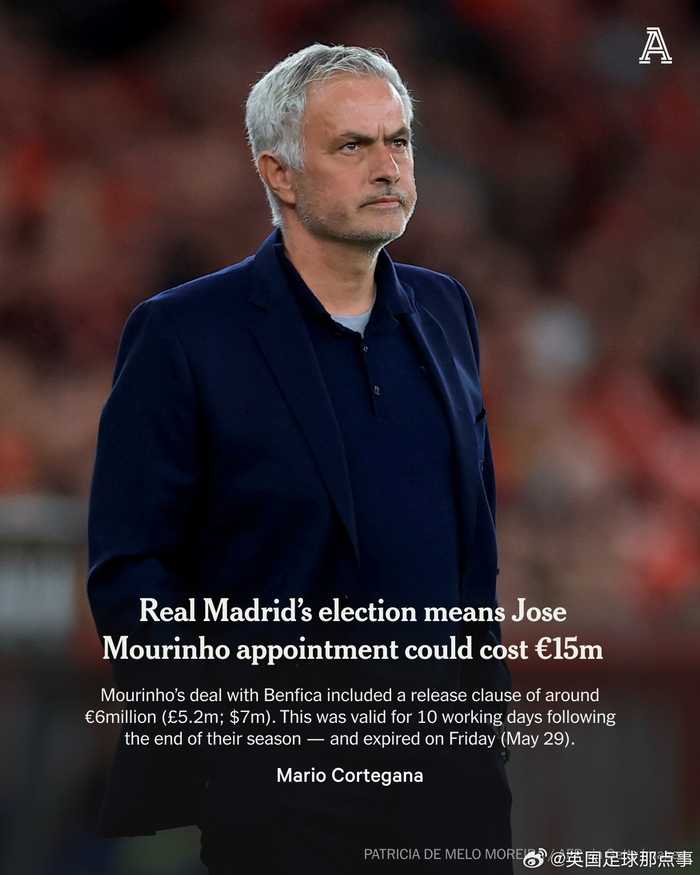 皇马主席选举致错失穆帅，需支付1500万欧解约金